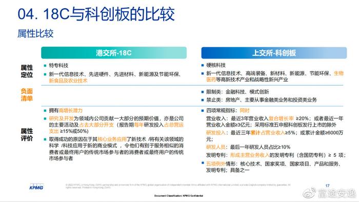 澳門資料大全,正版資料查詢,實地調研解釋定義_策略版79.691