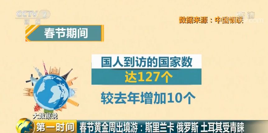 新澳精準資料期期精準24期使用方法,實地分析數(shù)據(jù)應(yīng)用_KP19.860