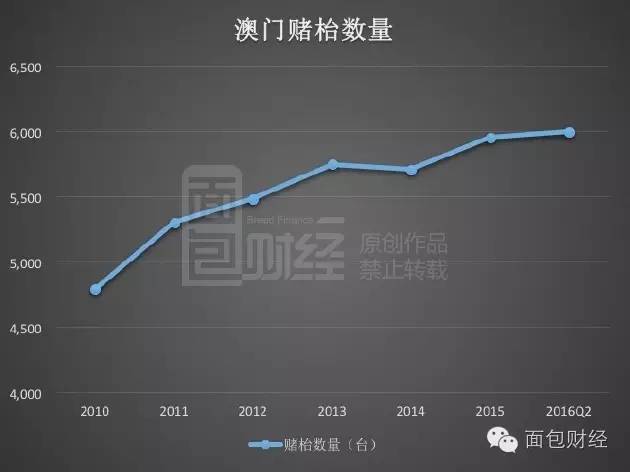 甕英華 第2頁