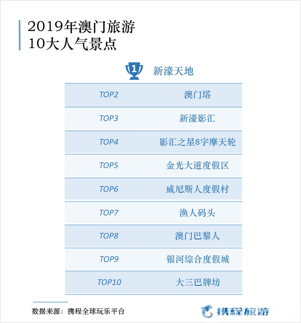 2024今晚新澳門開獎結果,深度調查解析說明_MP42.612