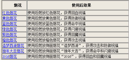 2024澳門六開獎(jiǎng)結(jié)果出來(lái),綜合評(píng)估解析說(shuō)明_網(wǎng)紅版72.971