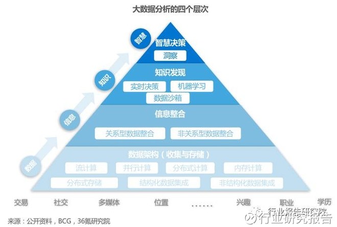 最準一碼一肖100%鳳凰網,實地數據評估解析_挑戰版37.606