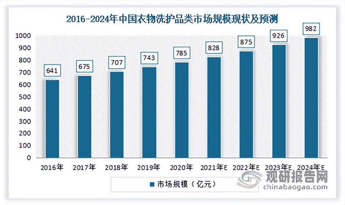 2024年今晚開獎結果查詢,收益成語分析定義_娛樂版28.982