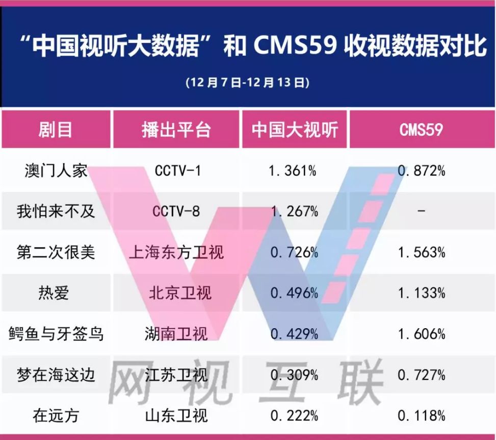 4949澳門今晚開什么,全面分析應用數(shù)據(jù)_XP71.54