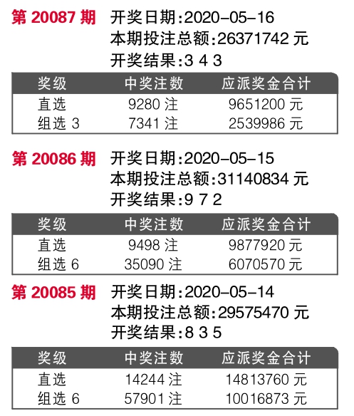 7777788888王中王開(kāi)獎(jiǎng)記錄,國(guó)產(chǎn)化作答解釋落實(shí)_精英款63.221