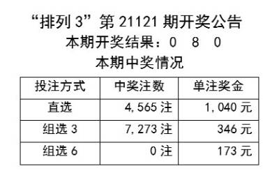 2024新奧歷史開獎(jiǎng)記錄表一,靈活性方案解析_VIP82.238