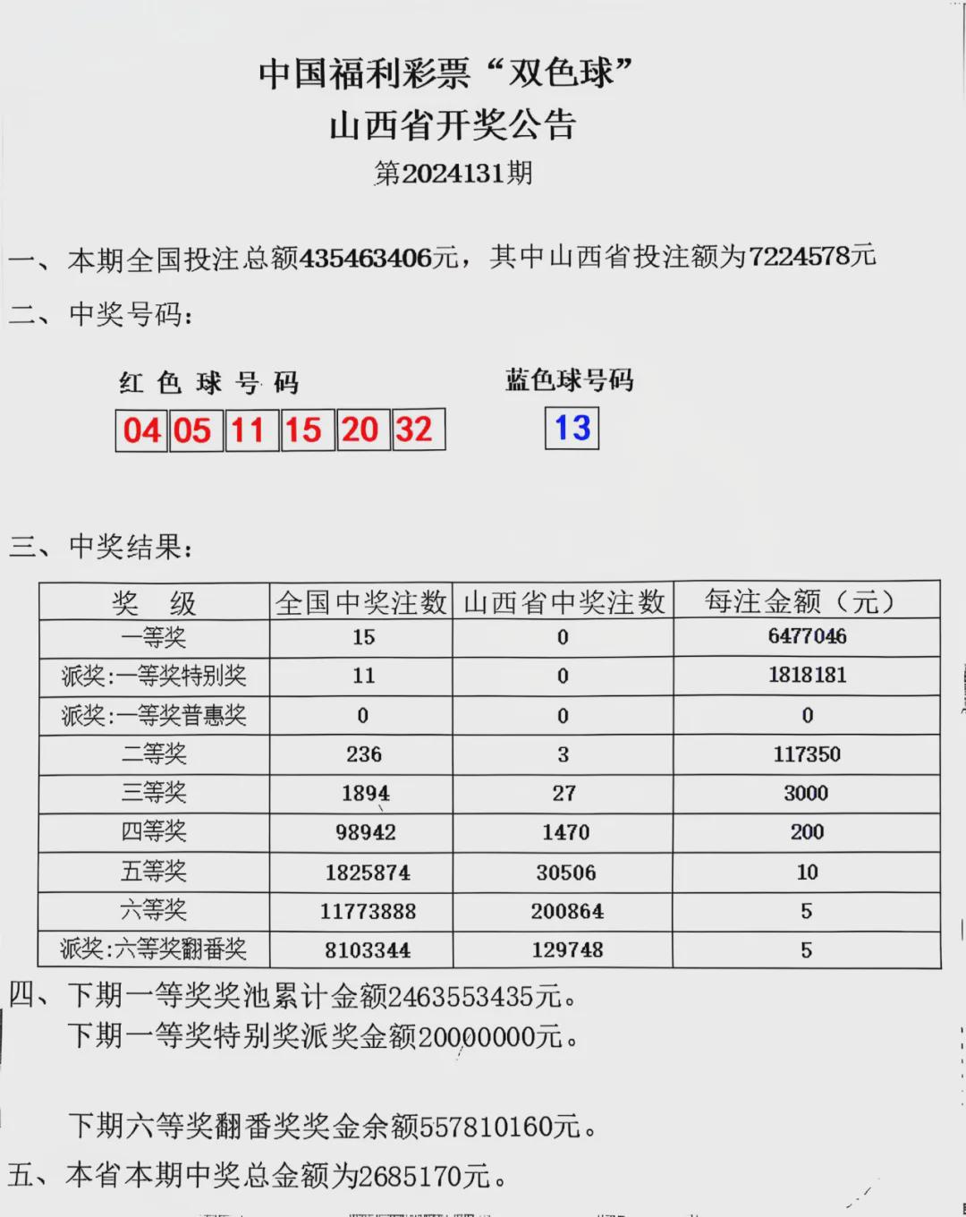 雙色球最新結果開獎號,深入數據執行應用_旗艦版63.50