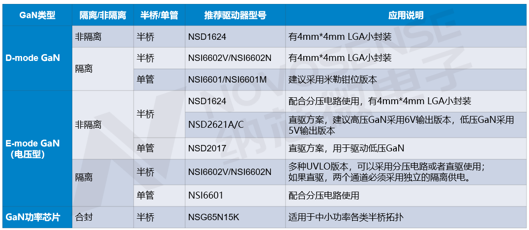 新奧今天開獎(jiǎng)結(jié)果查詢,迅捷解答方案實(shí)施_4K90.53