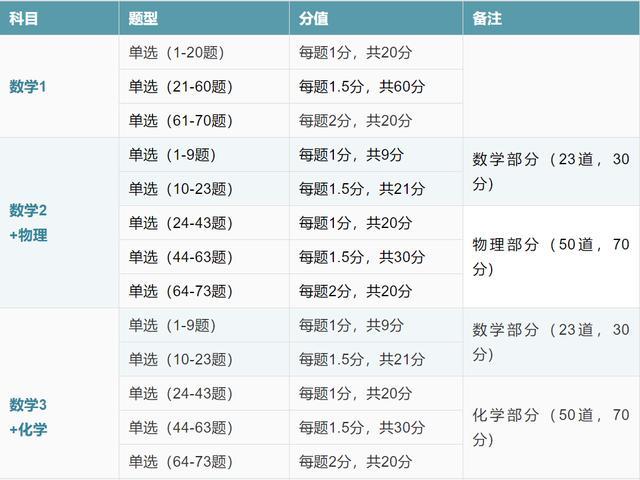 2024澳門六今晚開獎結果,專業評估解析_復刻版82.571