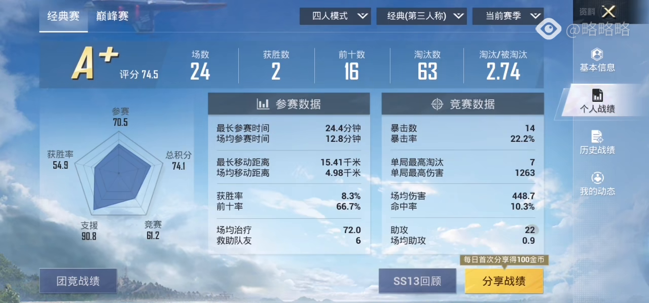 7777788888精準管家婆更新時間,數據整合計劃解析_6DM19.537