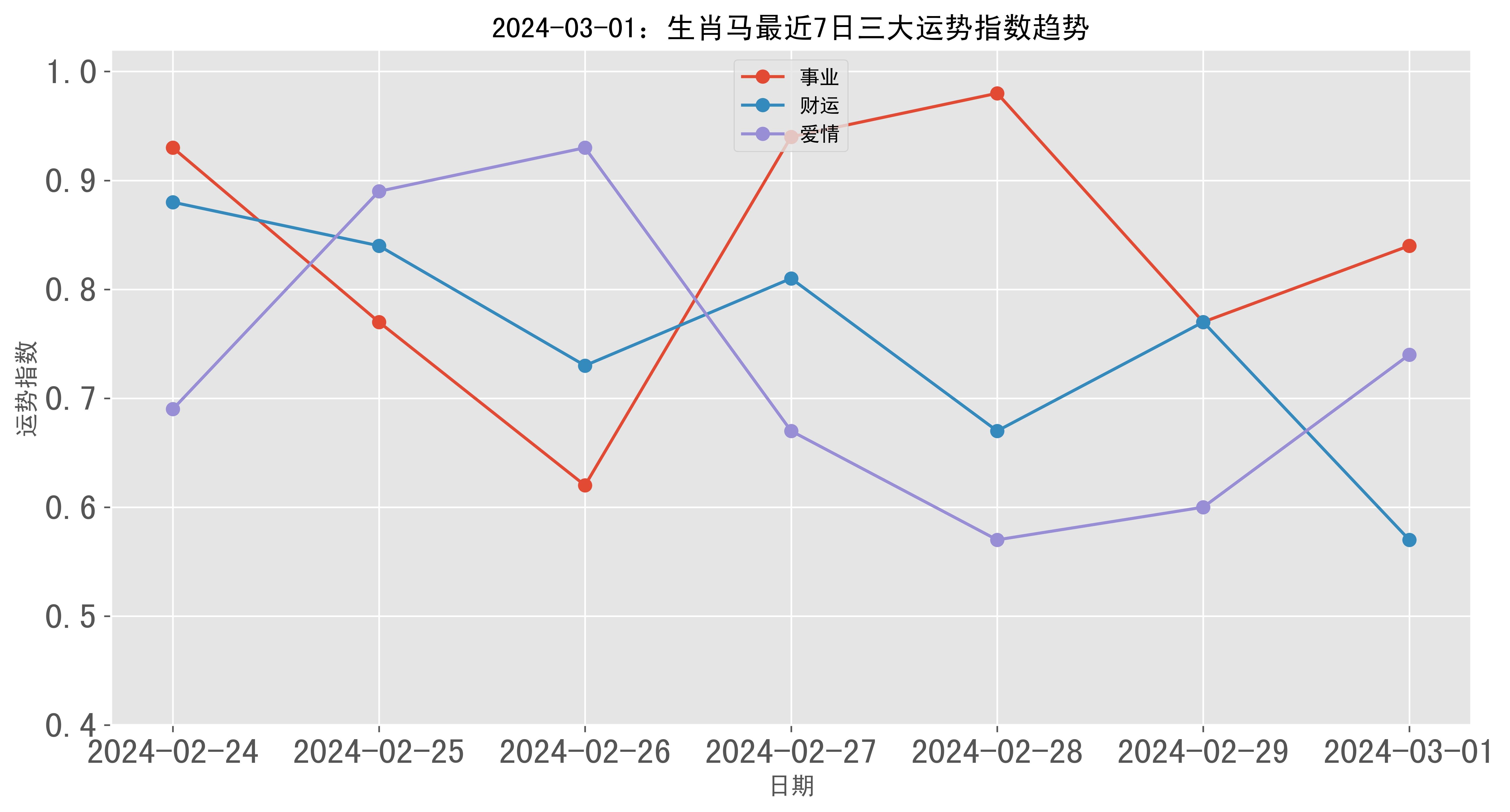 精準(zhǔn)一肖100準(zhǔn)確精準(zhǔn)的含義,實(shí)地執(zhí)行數(shù)據(jù)分析_2D95.328