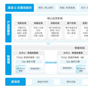 新澳精選資料免費(fèi)提供,數(shù)據(jù)整合方案實(shí)施_戰(zhàn)略版18.536