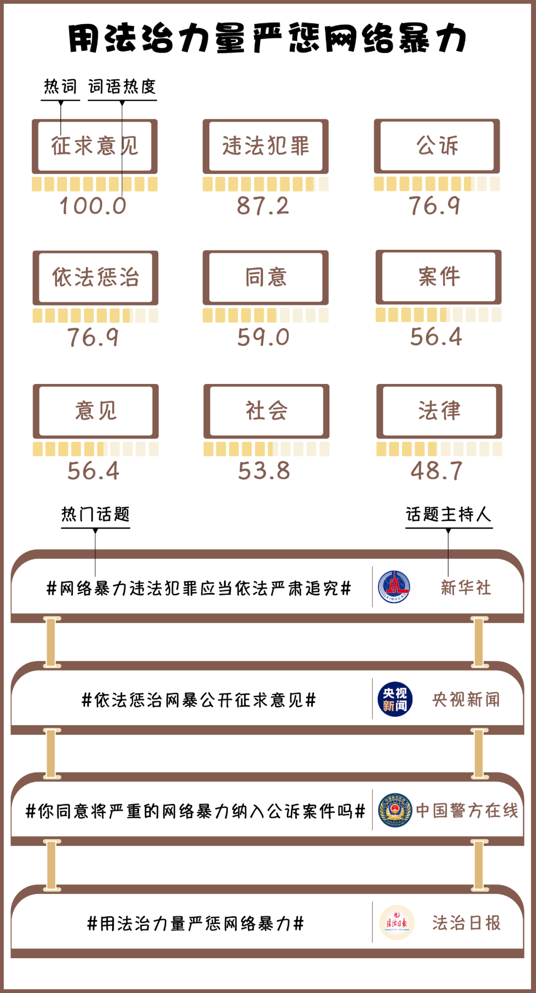 澳門一肖一碼100準(zhǔn)最準(zhǔn)一肖_,全面數(shù)據(jù)分析實(shí)施_儲蓄版31.683