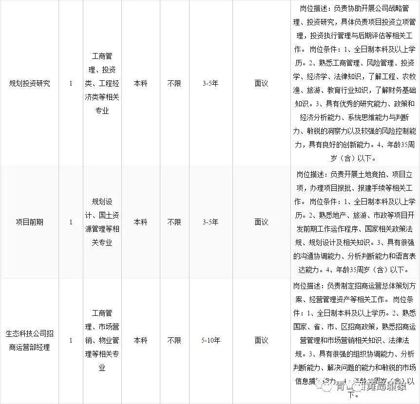 黃島區(qū)八小時工作制工作機會，最新招聘趨勢與職業(yè)發(fā)展前景探索