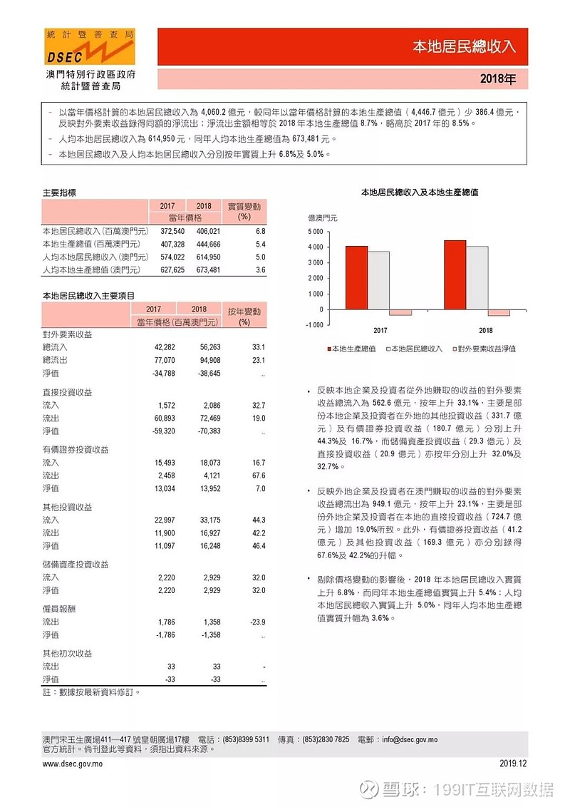 澳門馬正版免費原料,經濟性執行方案剖析_FHD30.739