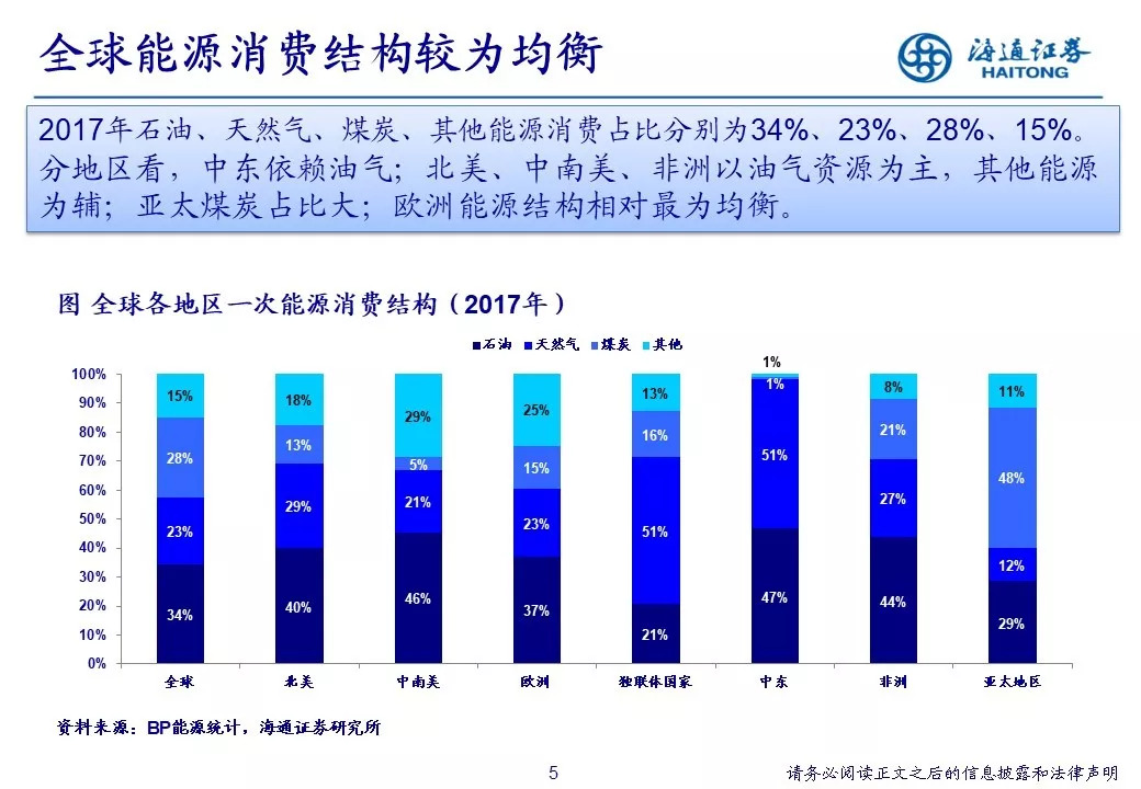 森芋暖暖 第4頁