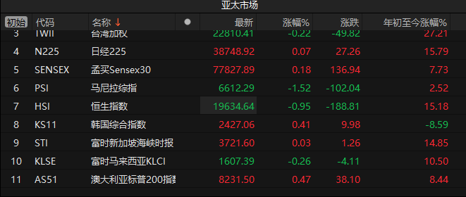 新澳精準資料免費提供265期,未來解答解析說明_手游版63.696