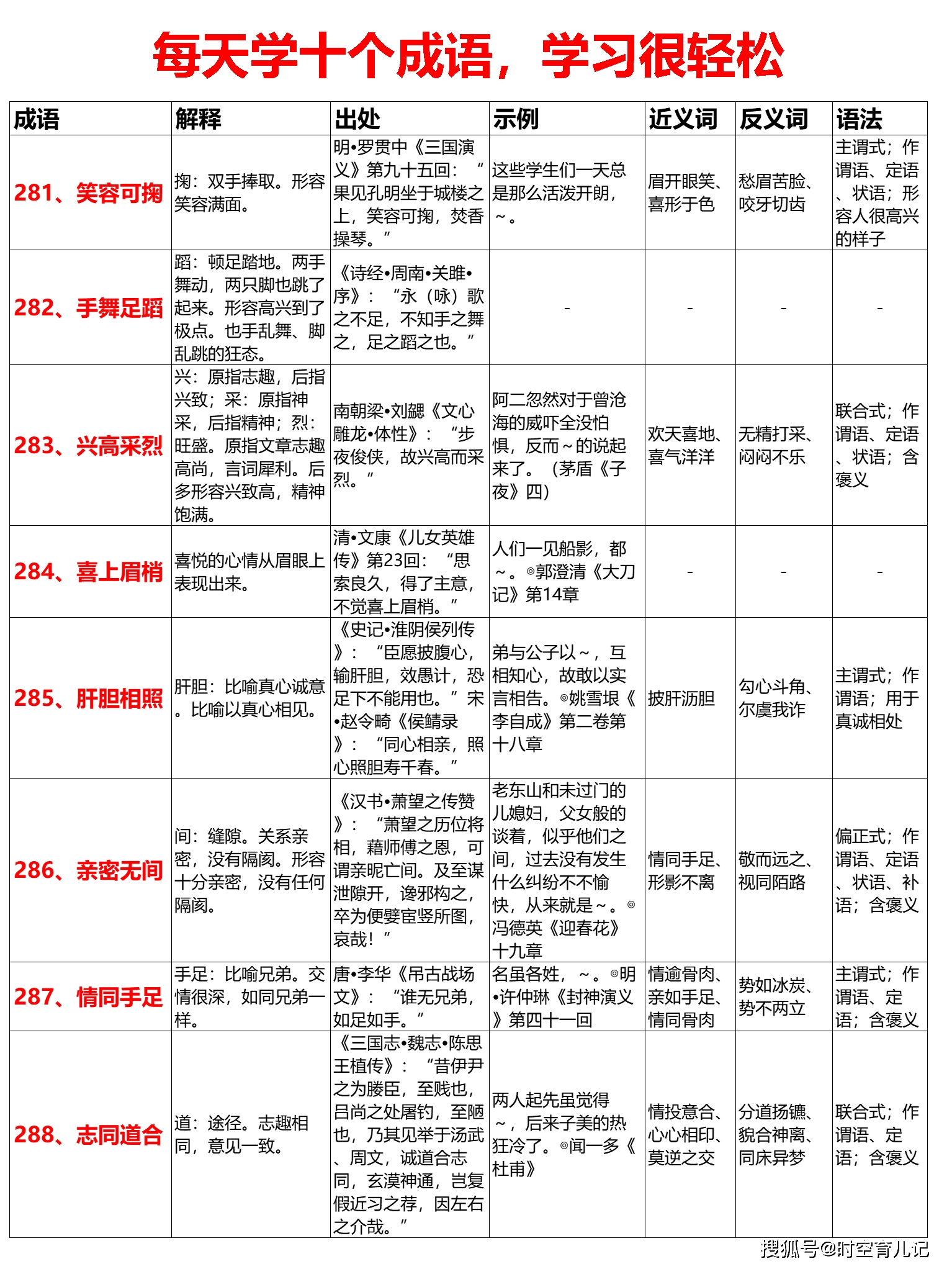 2024年澳門天天開好彩,收益成語分析落實(shí)_HDR87.152