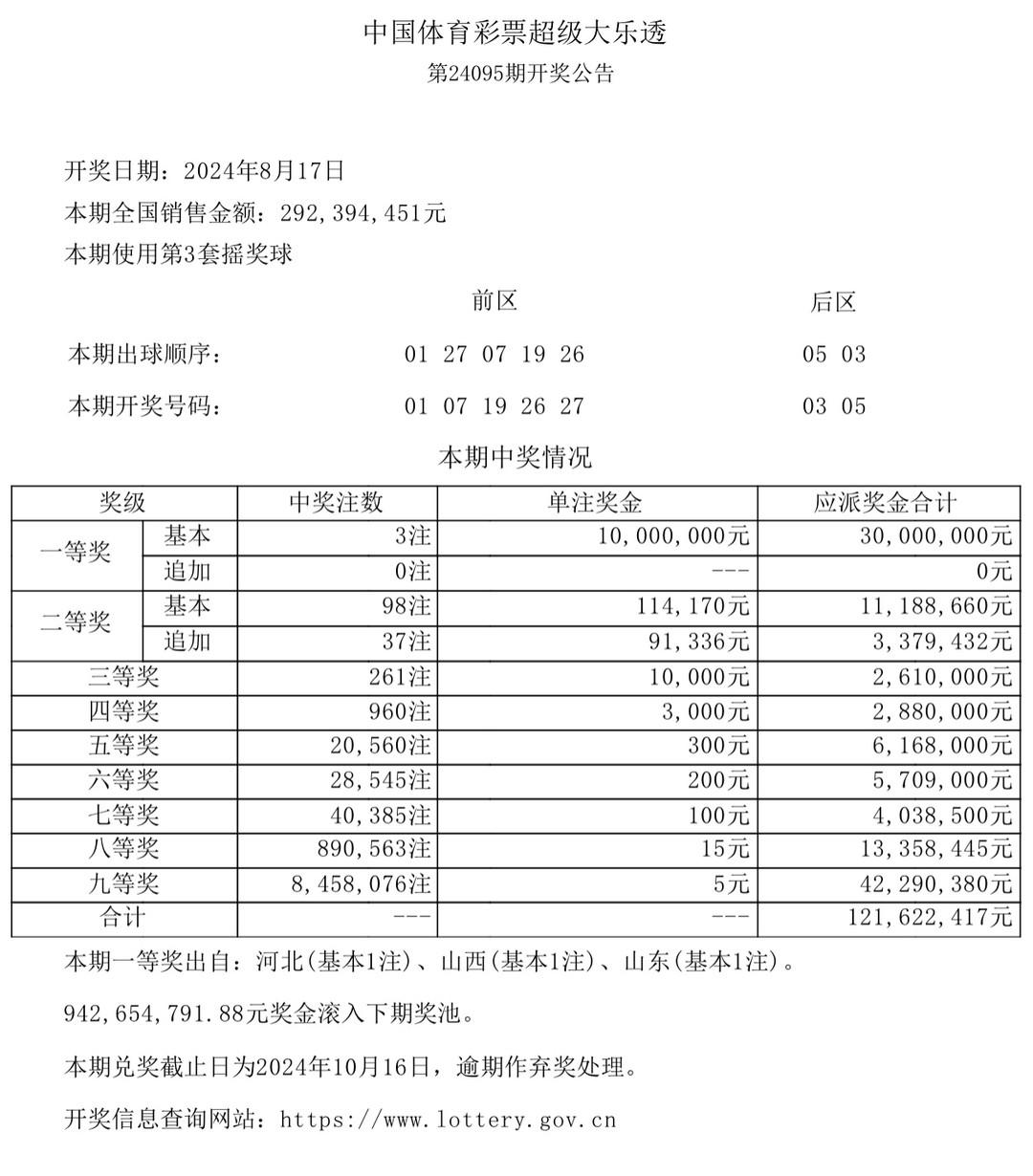 新澳門彩開獎結果今天,涵蓋了廣泛的解釋落實方法_1080p85.966