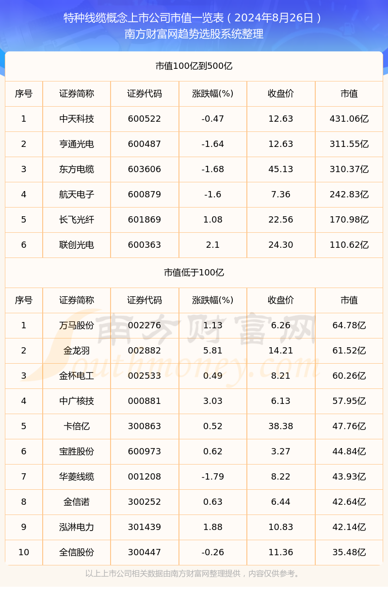 2024年新澳門今晚開獎結(jié)果2024年,長期性計劃定義分析_特別款50.329