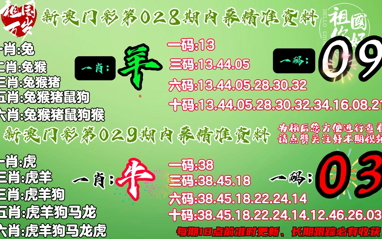 2024澳門今晚必開一肖,有效解答解釋落實(shí)_精英版75.824