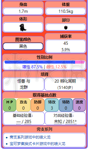 2024年管家婆的馬資料,實際解析數據_V267.128