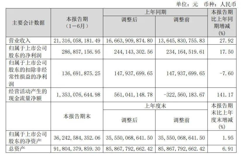 2024年11月24日 第56頁(yè)