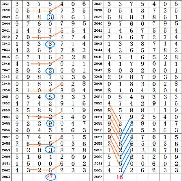 二四六香港期期中準(zhǔn),精細(xì)方案實(shí)施_FT41.721