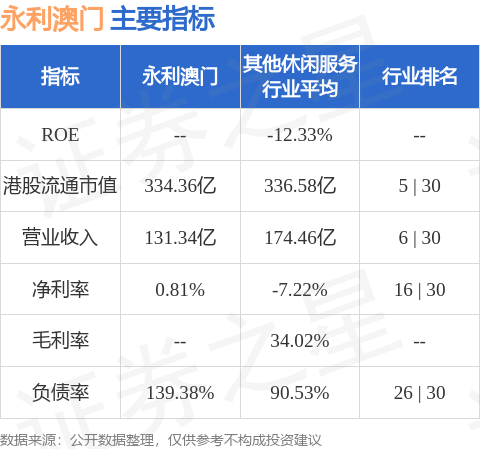 奧門天天開獎碼結果2024澳門開獎記錄4月9日,安全性方案設計_iShop87.747