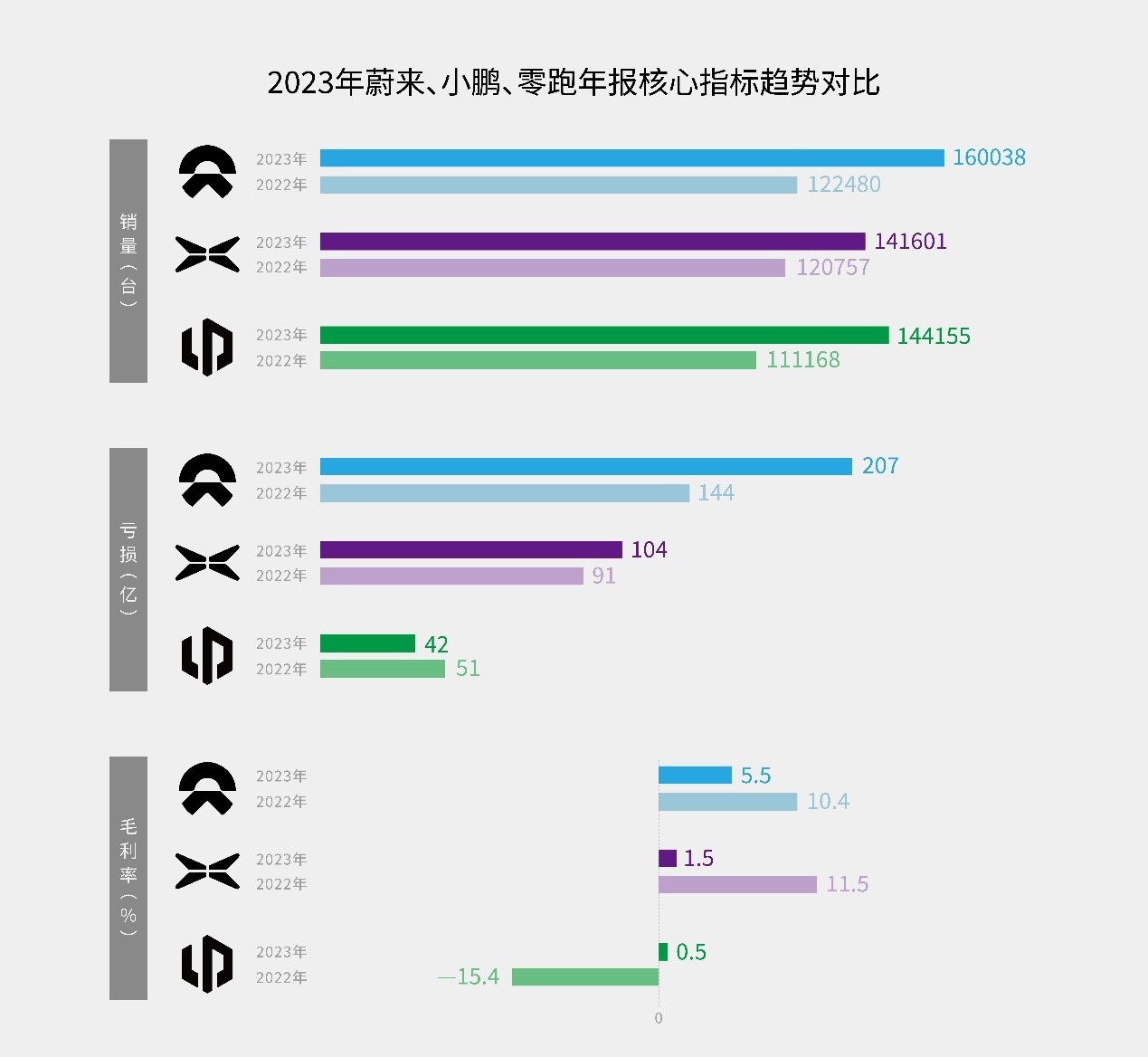 瞬殺 第3頁