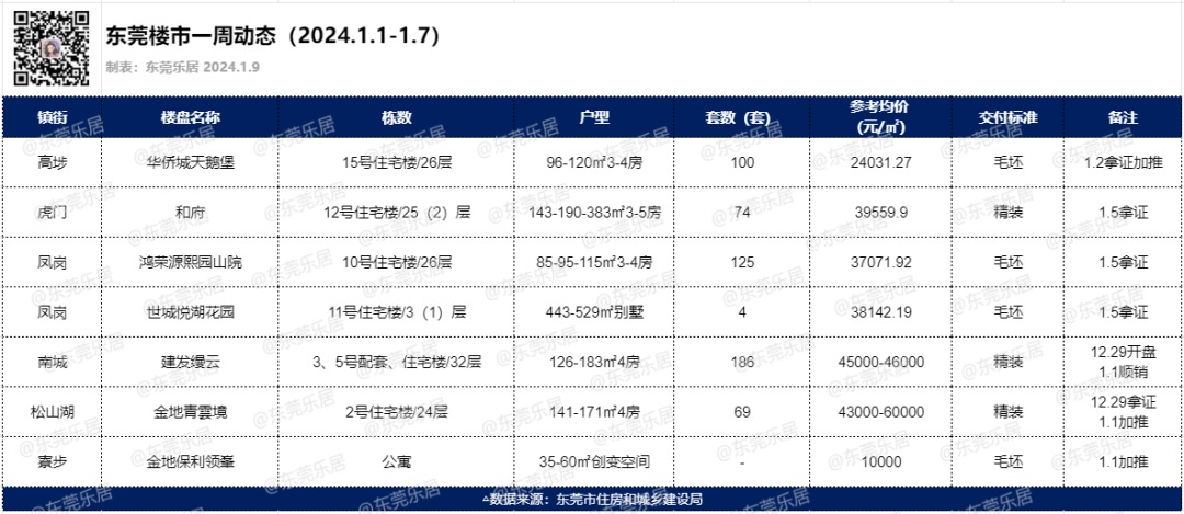 2024天天開彩資料大全免費,可靠數(shù)據(jù)評估_HarmonyOS38.400