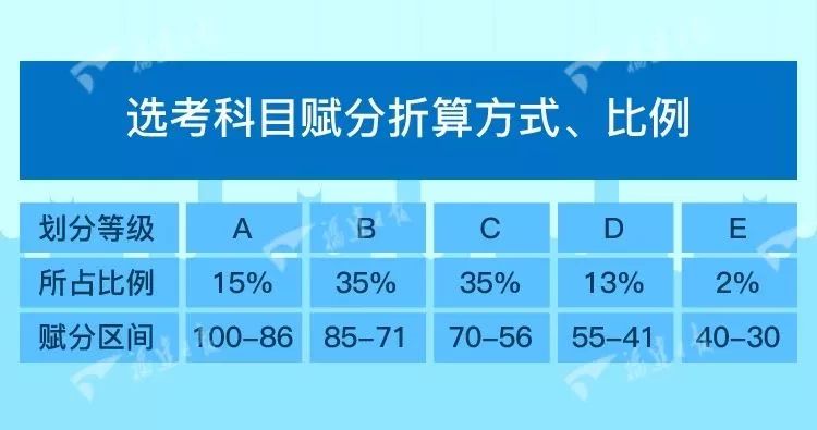 2024新澳最精準(zhǔn)免費(fèi)資料,互動(dòng)性執(zhí)行策略評(píng)估_精裝款51.18 - 副本