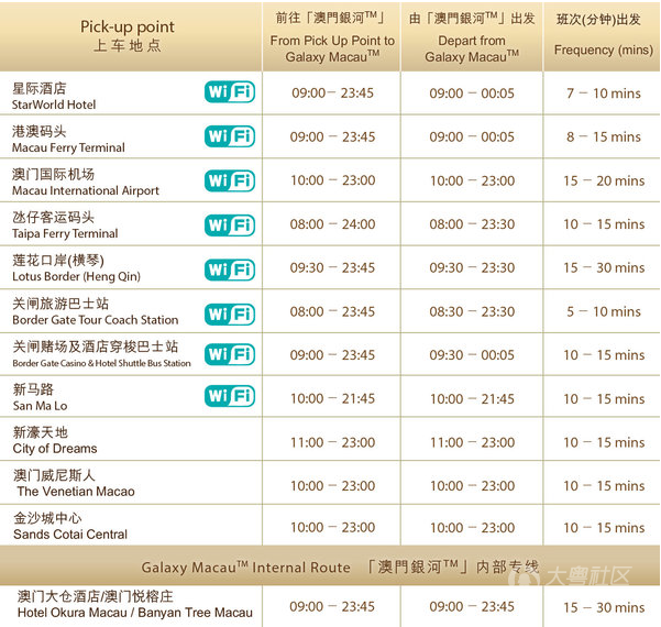 2024年澳門今期開獎(jiǎng)號碼,適用解析方案_界面版65.805