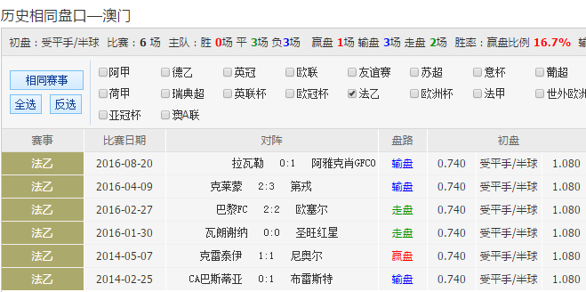 2024新澳開(kāi)獎(jiǎng)號(hào)碼58彩論壇,精細(xì)解讀解析_set27.547