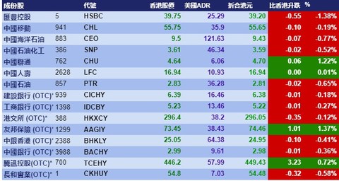 宛姍 第2頁