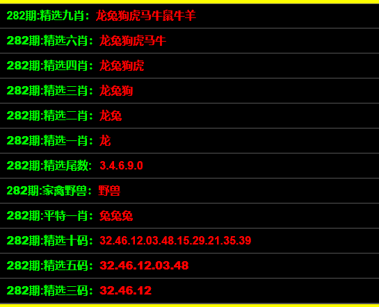 管家婆一碼一肖100準,國產化作答解釋落實_挑戰款12.587