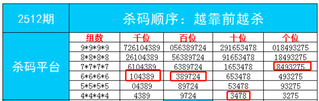 最準一肖一碼一一孑中特,未來趨勢解釋定義_蘋果30.626