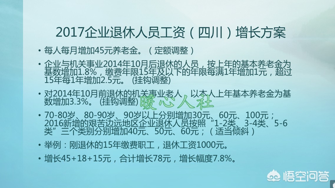 四川退休工資最新動態全面解析