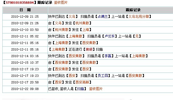 2024年新溪門天天開彩,效率解答解釋落實_OP40.175