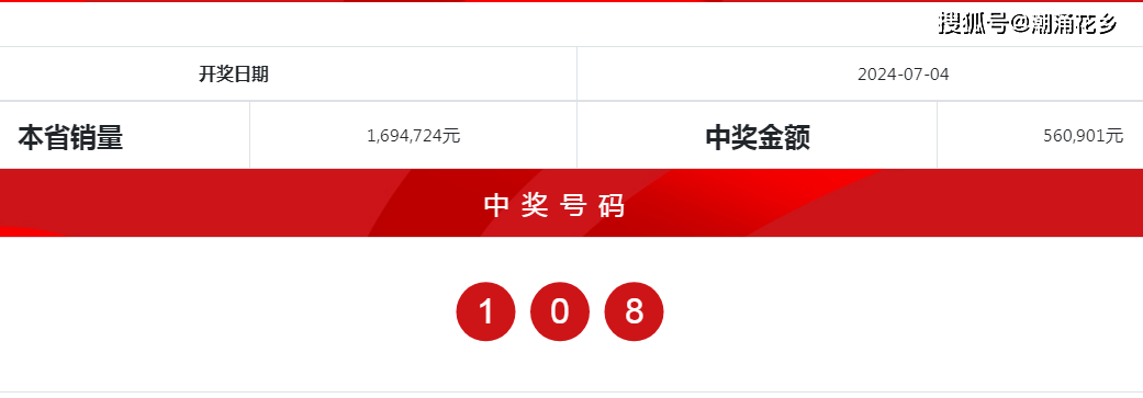 奧門開獎結(jié)果+開獎記錄2024年資料網(wǎng)站,高效實施方法解析_戰(zhàn)斗版38.921 - 副本