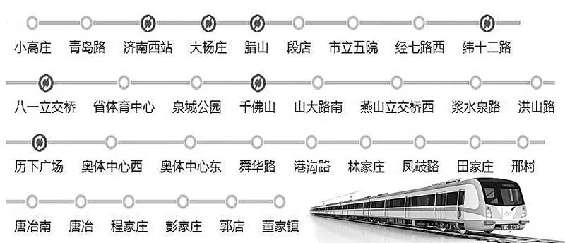 濟(jì)南地鐵M3線最新消息全面解析