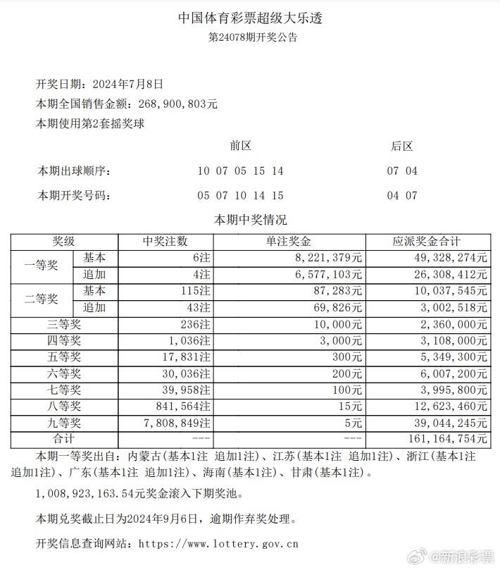 澳門一肖一100精總料,經典解釋落實_Nexus19.409