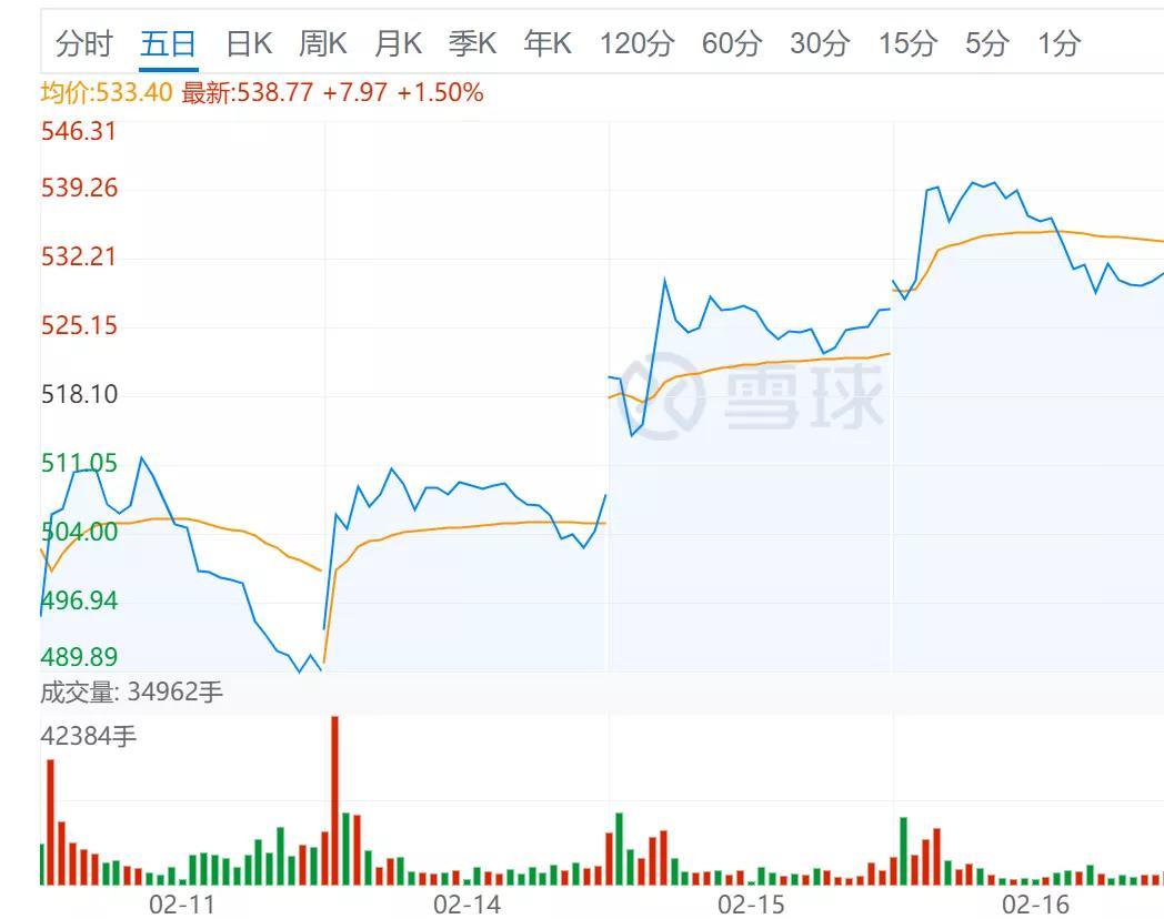 今晚澳門特馬必開一肖,時(shí)代資料解釋落實(shí)_Premium84.844