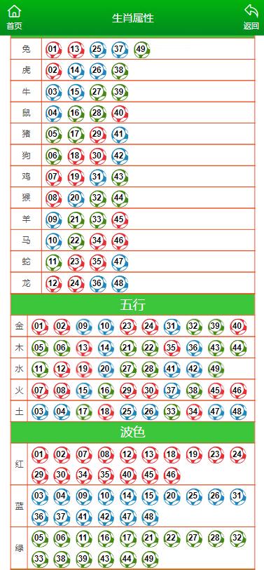 澳門一碼一碼100準確a07版,精細設計計劃_Chromebook13.112