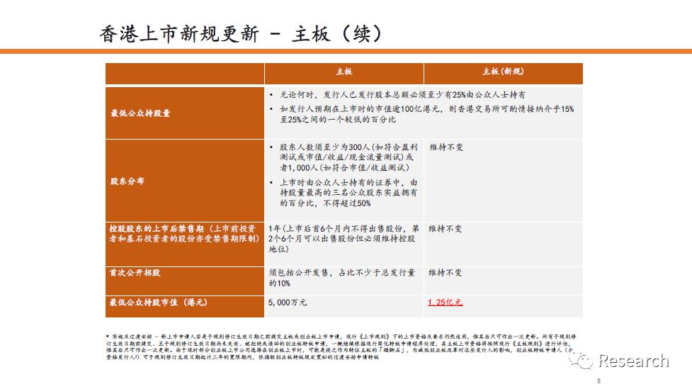 香港最準最快免費資料網,快速響應計劃分析_Executive55.562