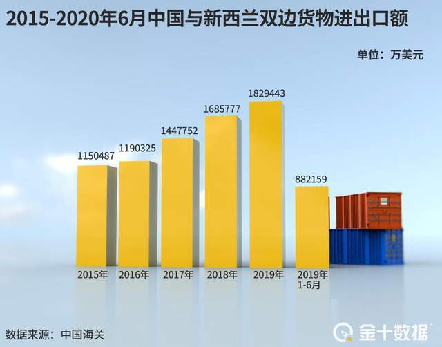 2024新澳三期必出一肖,高度協調策略執行_策略版57.10