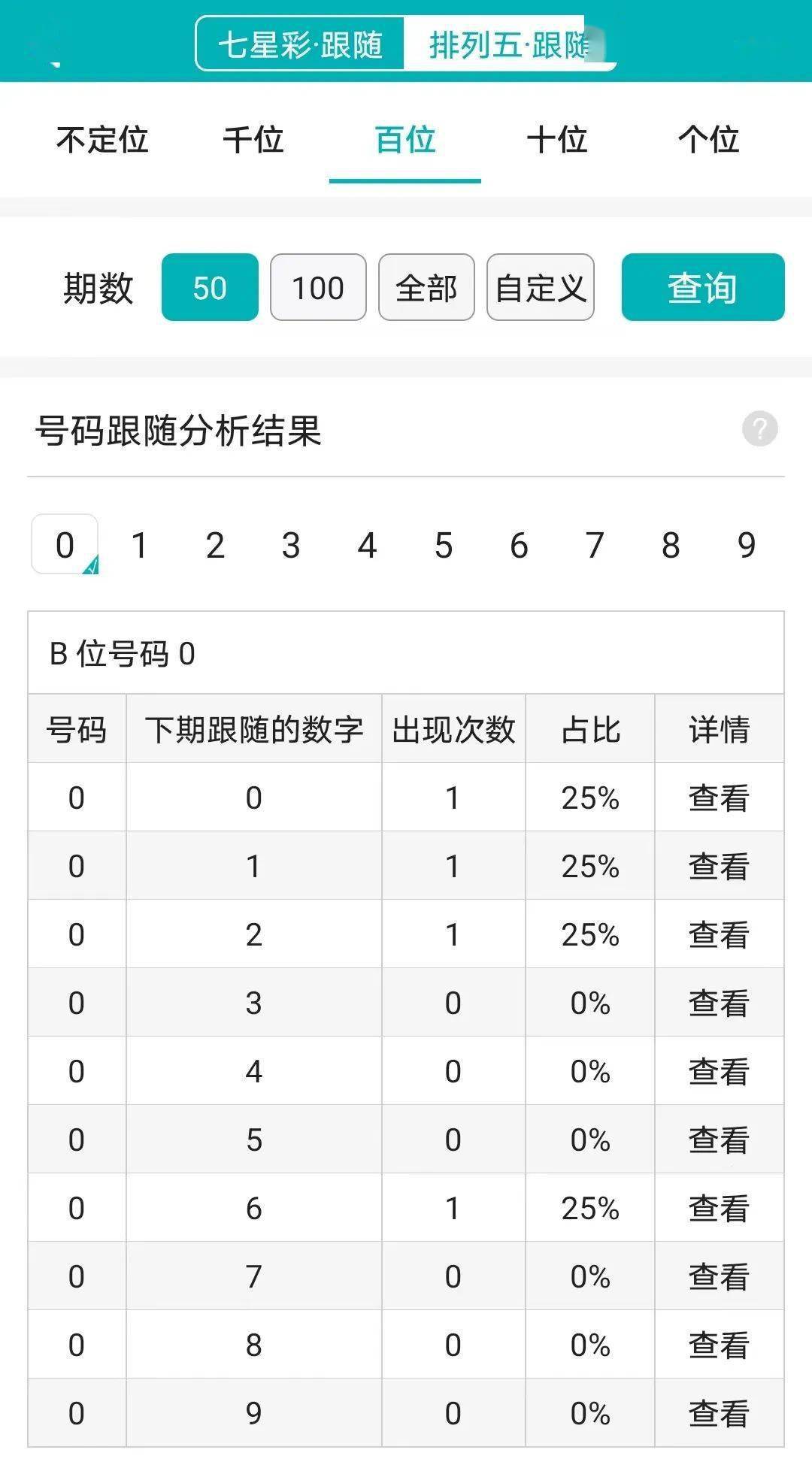 廣東一肖一碼100%,系統(tǒng)化分析說明_Gold38.448