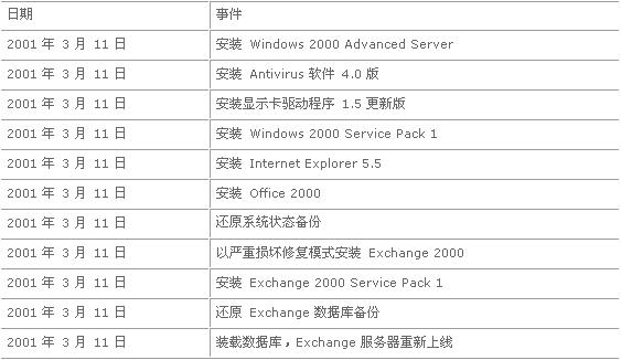 今晚澳門開獎結果2024開獎記錄查詢,準確資料解釋落實_專業款30.974