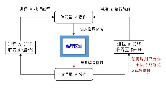 新澳門四肖三肖必開精準,系統(tǒng)化分析說明_Deluxe23.72