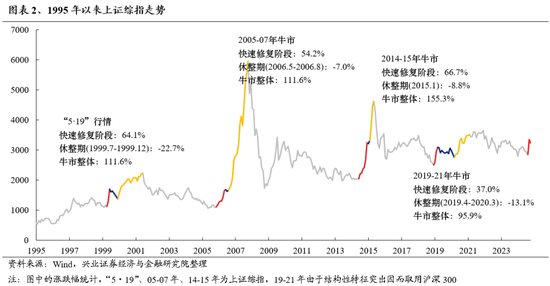 494949澳門今晚開(kāi)獎(jiǎng)什么,高度協(xié)調(diào)策略執(zhí)行_Tizen12.320